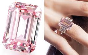 Anillo Perfect Pink